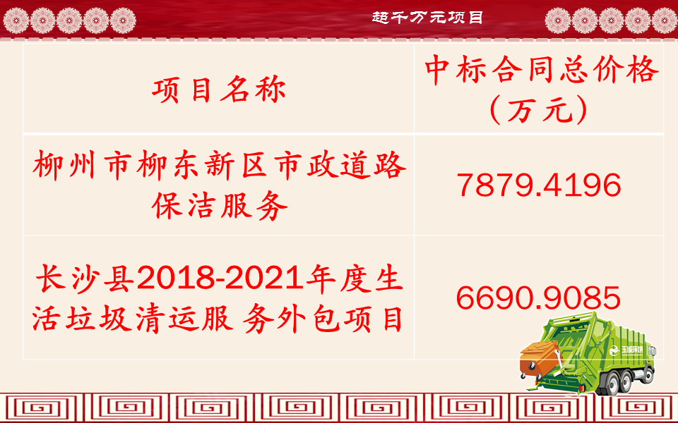 长沙清洁,长沙清洁服务,长沙专业清洁,长沙清洁公司,湖南专业清洁,长沙保洁公司,长沙专业保洁,长沙物业保洁